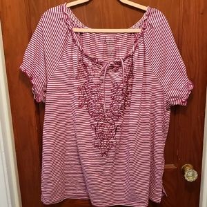 Faded Glory Womens Top